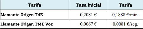 Llamadas 902 precio 2.png