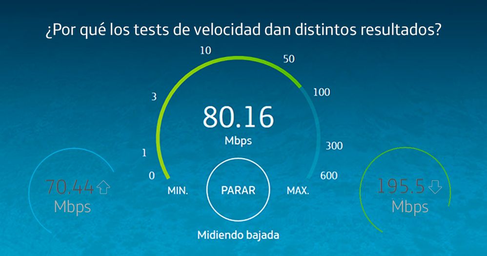 Por-qué-los-tests-de-velocidad-dan-distintos-resultados.jpg