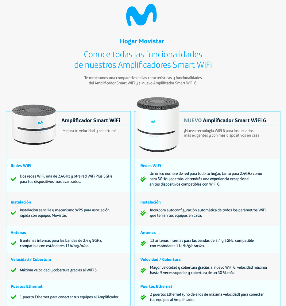 infografia-comparativa-smart-Wifi5-y-6_1.png