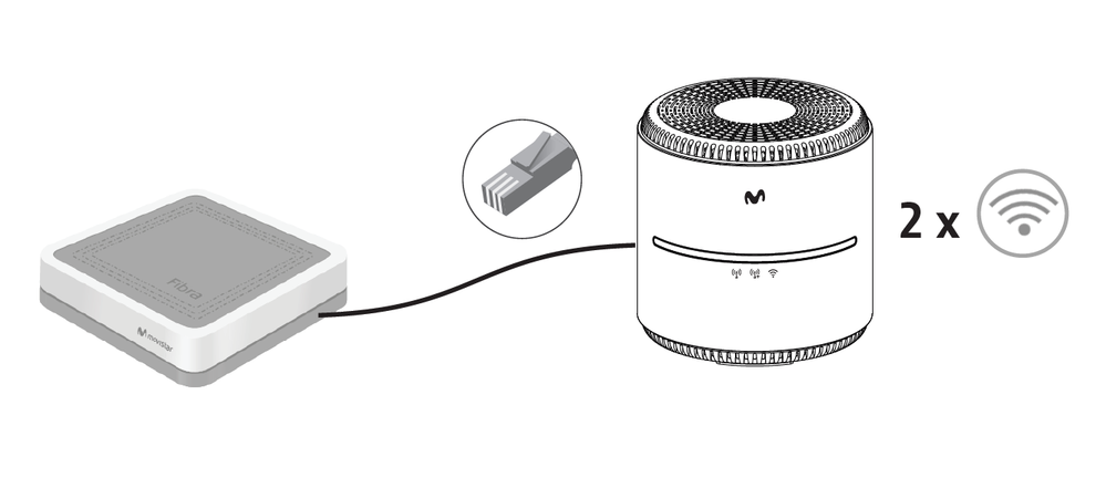 Esquema HGU - xPort (AP).png