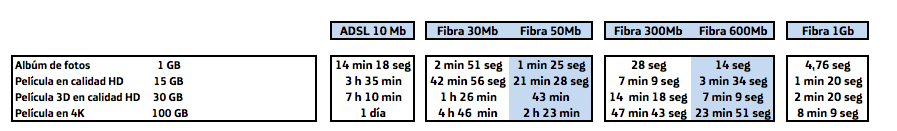 Captura de pantalla 2020-12-03 a las 16.33.13.png