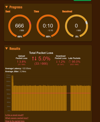 packet loss.PNG