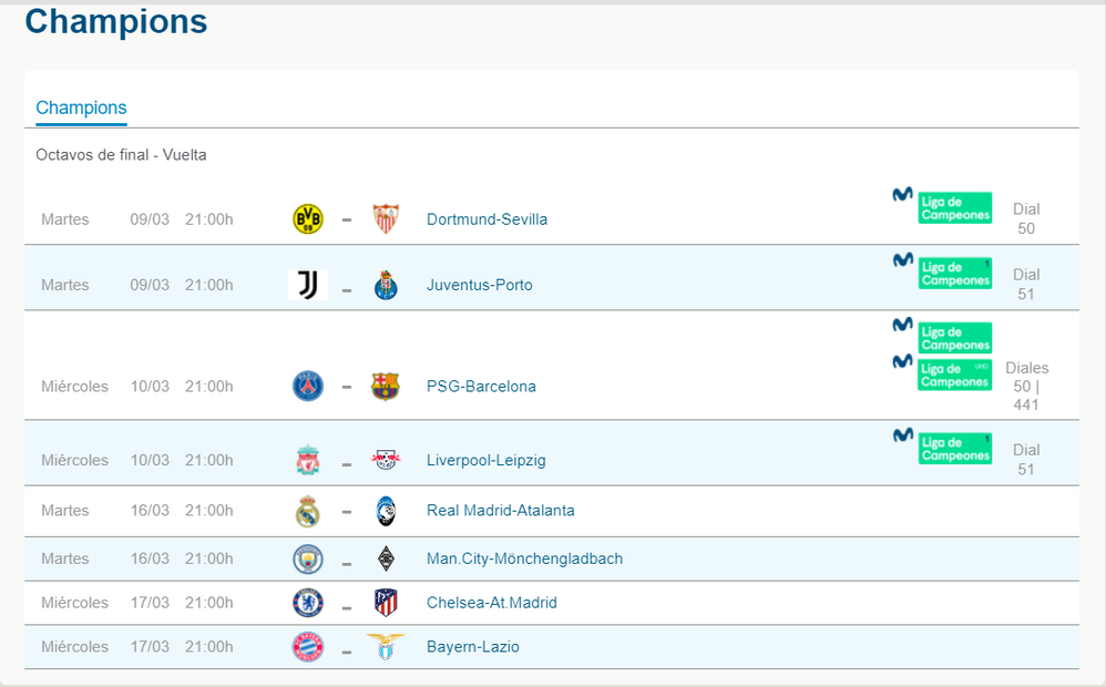 Champions Octavos vuelta  2021mar09y10.png