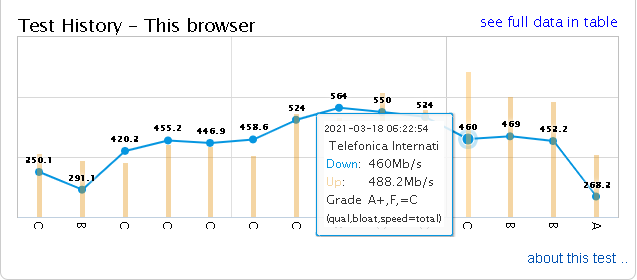 Desktop Screenshot 2021.03.21 - 00.58.41.66.png