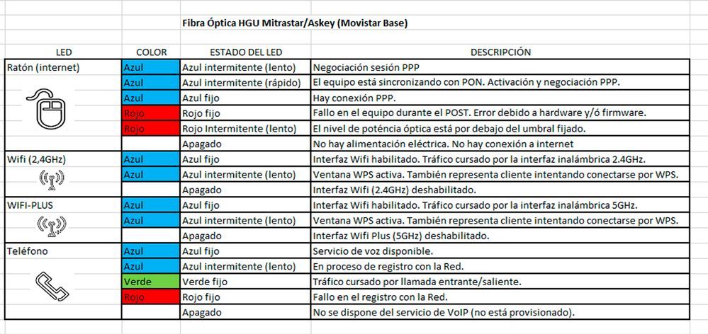 Fibra optica HGU.jpeg