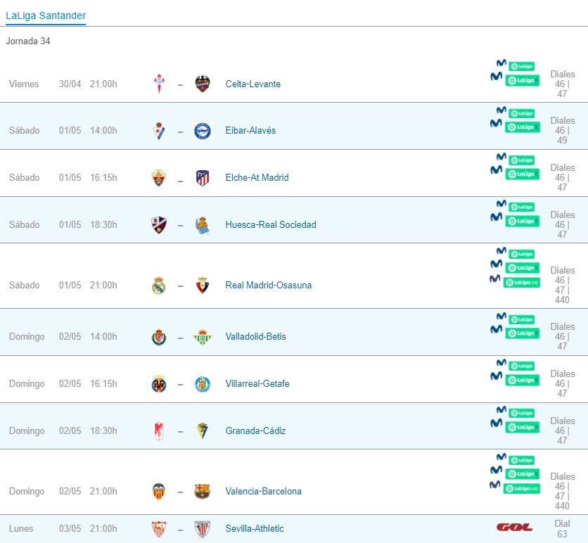 LaLiga en Movistar 2021abr30.png