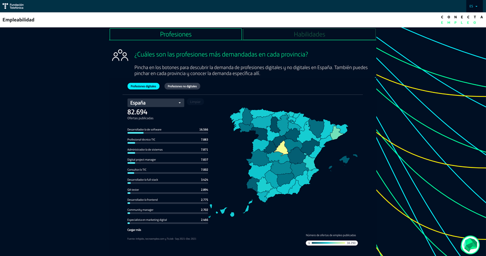 Captura de pantalla 1 Habilidades Digitales más demandadas en cada provincia.png
