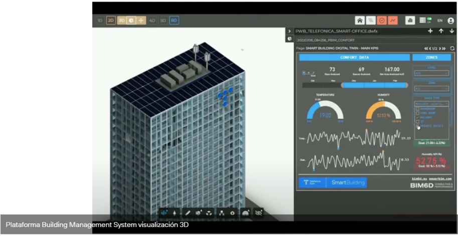Plataforma Building Management System visualizacion 3D.PNG