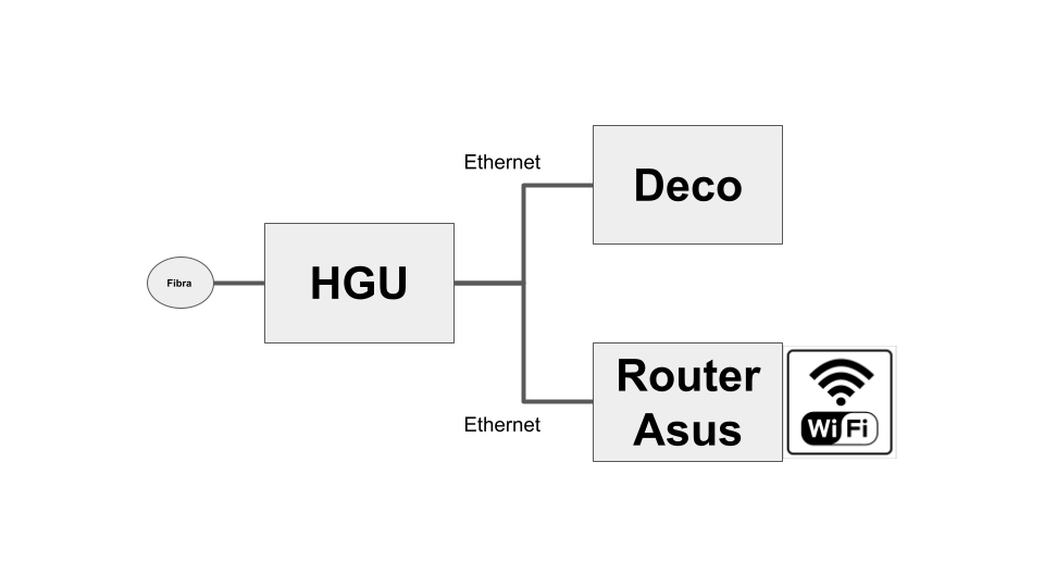 Montaje Movistar.png