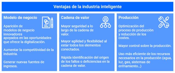 Ventajas Industria Inteligente.jpg