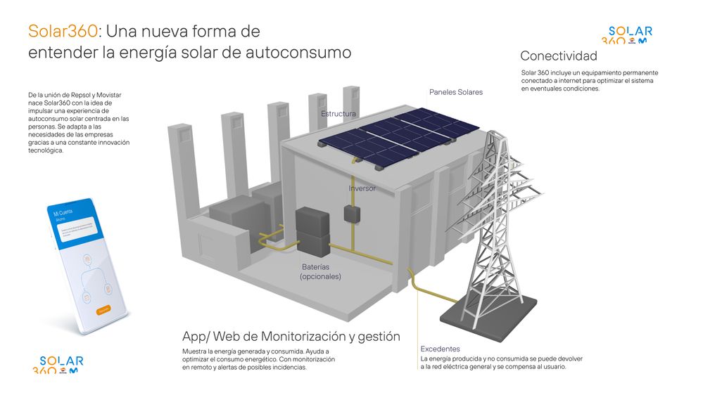 Solar-360-Energia.jpg
