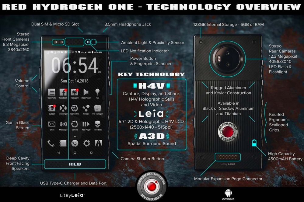 RED Hydrogen One.jpg