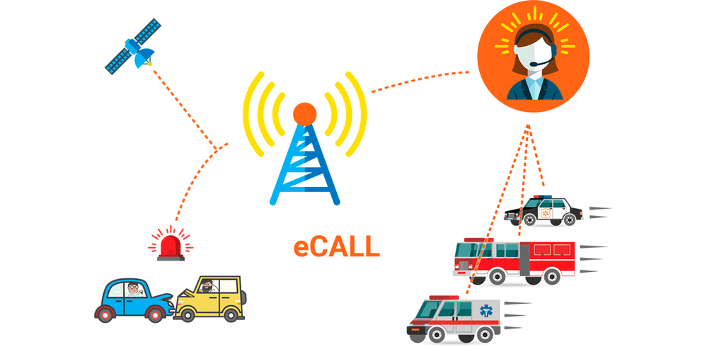 eCALL.png