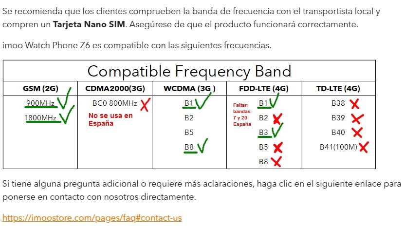 Compatibilidad Bandas imoo Watch Phone Z6.