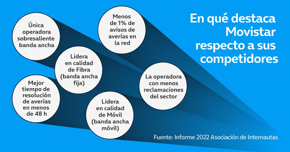 Informe-SATISFACCION-Movistar.jpg