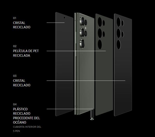 Samsung-S23-Materiales-Reciclados.png