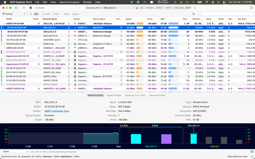 Mi WIFI es DALLAS 2.4 Y DALLAS PLUS