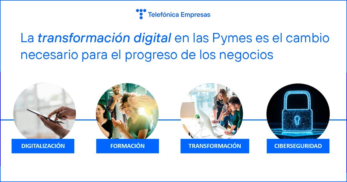 La transformación digital en las pymes es el cambio a lo digital - 4928247