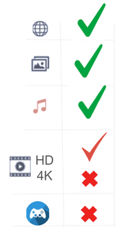 Datos ilimitados.png