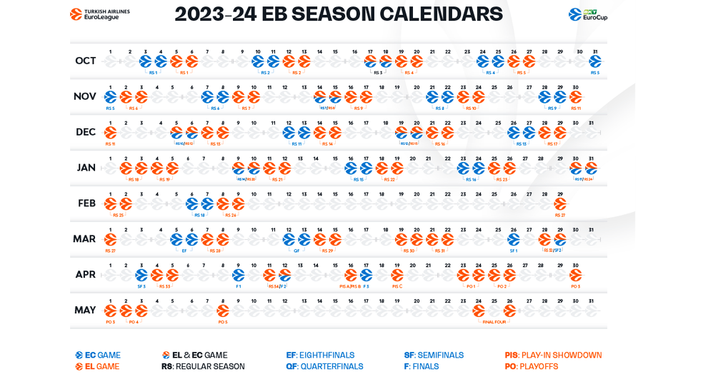 Calendario-Euroliga-2023-2024.png