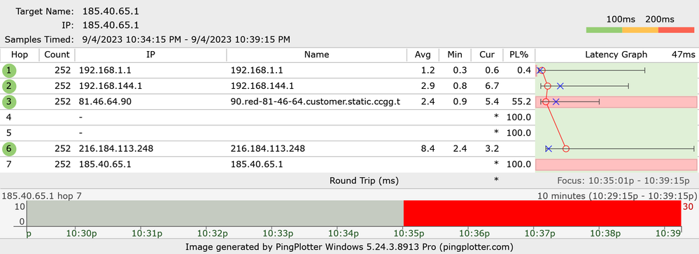 185.40.65.1 TEST 2.png