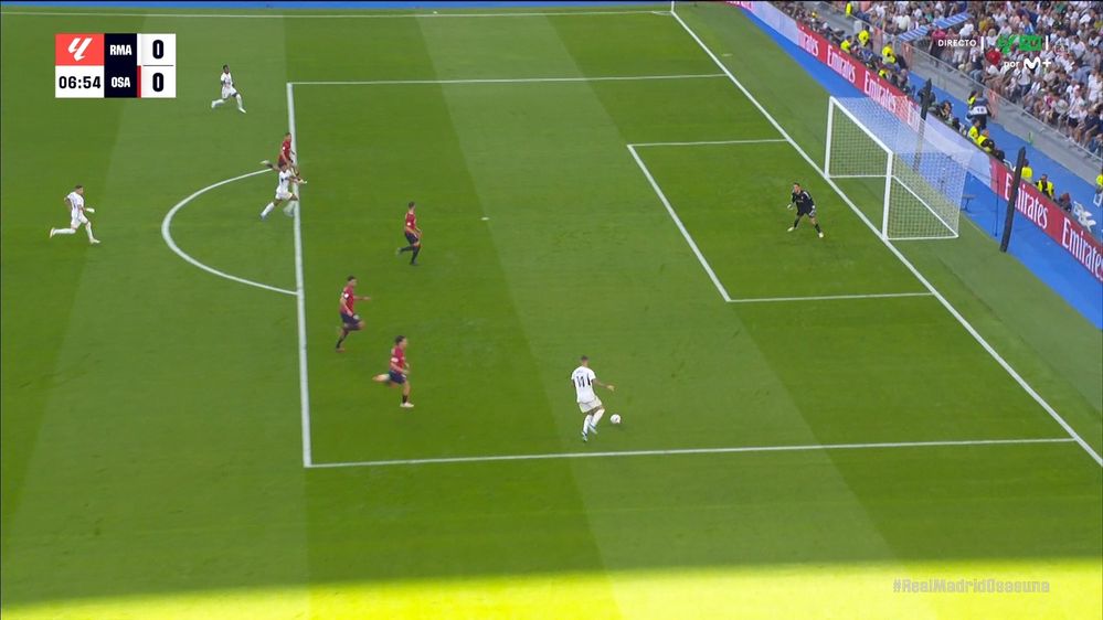 Justo despues de cambiar el canal de audio