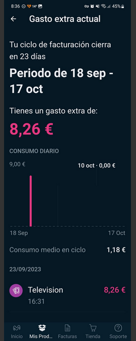 Screenshot 2023-11-02 at 18-48-08 Re Cobro indebido alquiler de película 23_09_2023.png