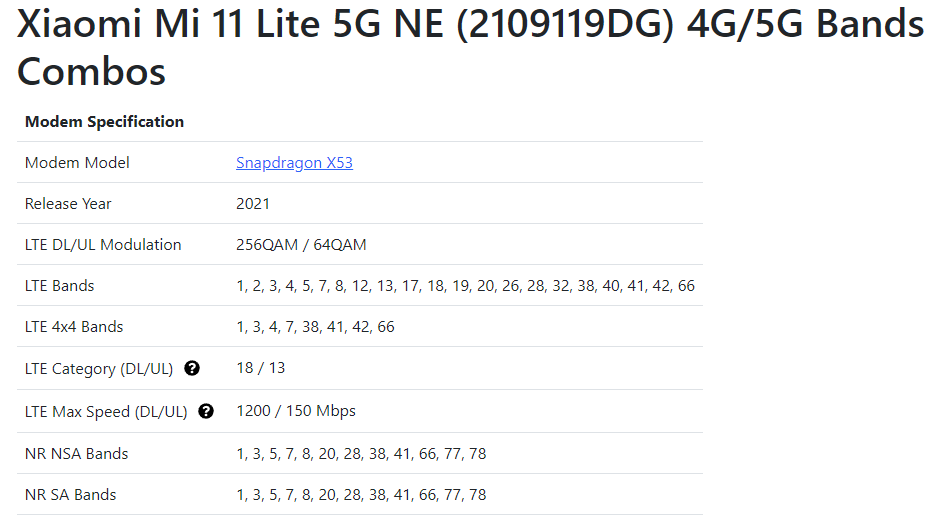 Bandas Xiaomi 5G.png