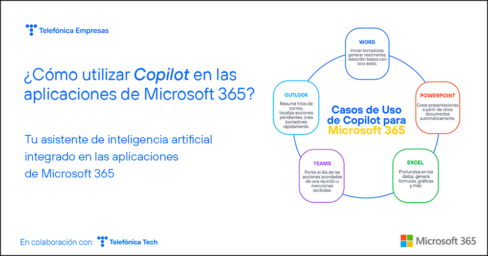 Copilot-Microsoft-Casos-de-uso.png