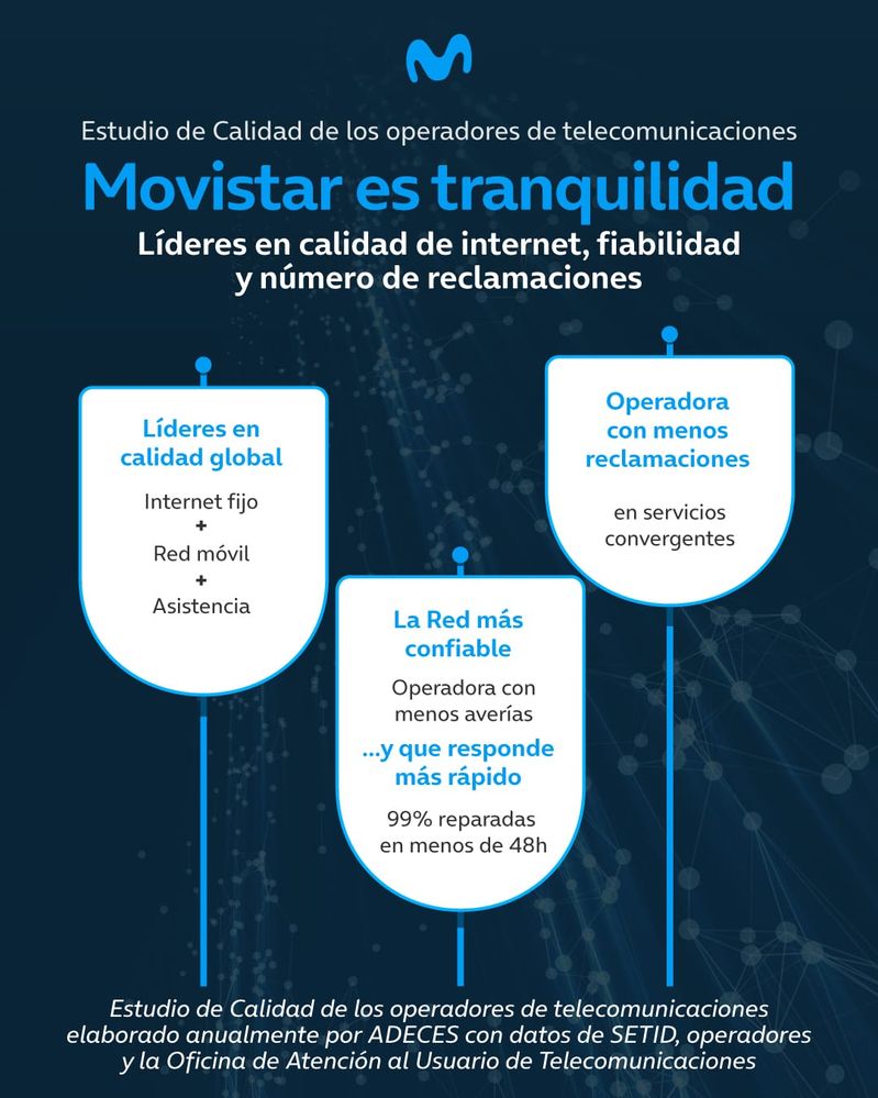 Movistar es tranquilidad.jpg