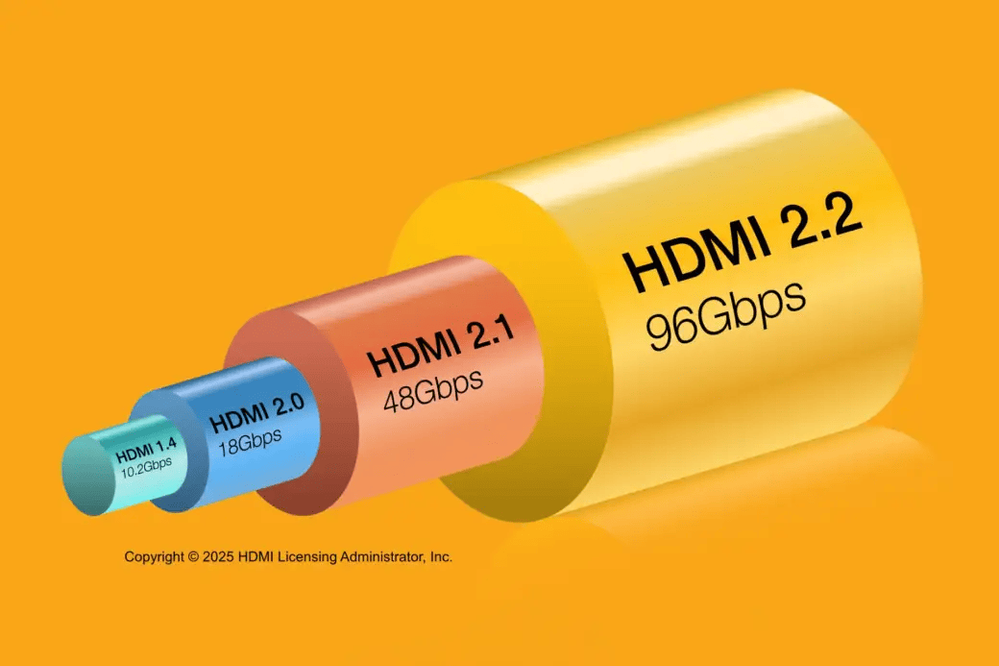 Comparativa HDMI Ancho de banda.png