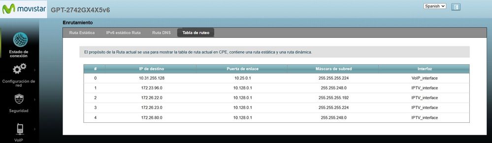 Tabla Ruteo MitraStar GPT-2742GX4X5v6.jpg