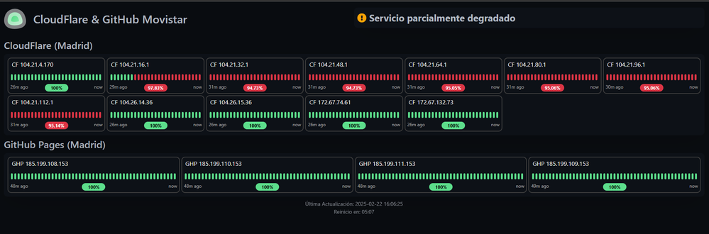 Captura de pantalla 2025-02-22 160630.png