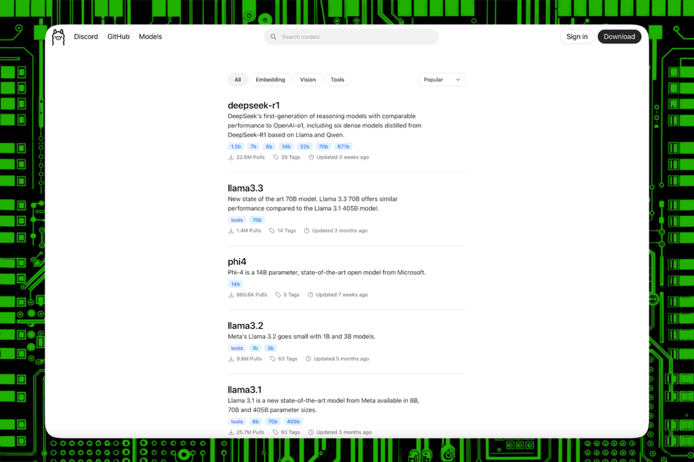 Ollama Models List.png