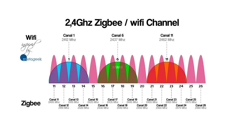 zigbee.jpg
