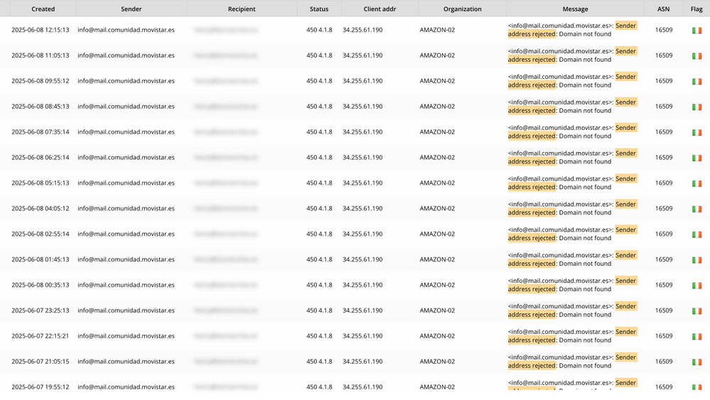 Screenshot 2025-06-08 at 12.18.25.png