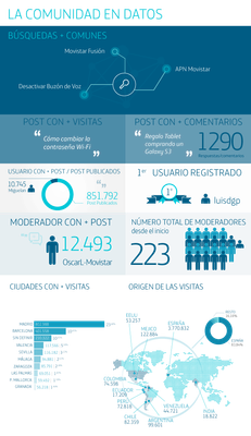 Infografía200000.png