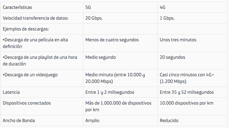 Captura de pantalla 2021-05-11 a las 13.32.42.png