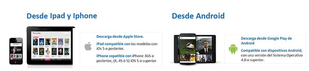 Smartphone Yomvi.jpg