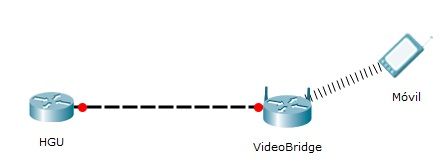 prueba2 movil videobrige 1 movisfera movistar.jpg