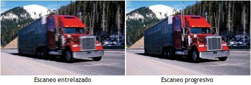 escaneo-progresivo movisfera movistar