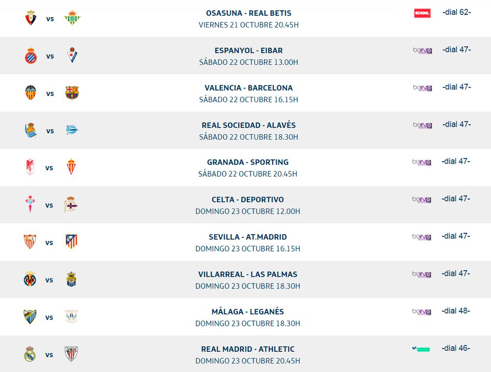 LaLiga Santander, jornada 9