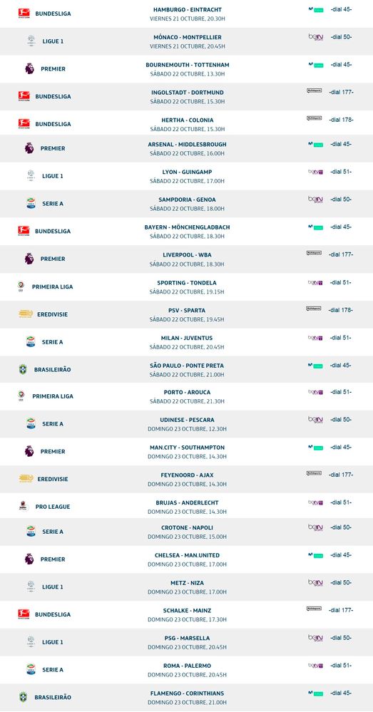 Fútbol Internacional