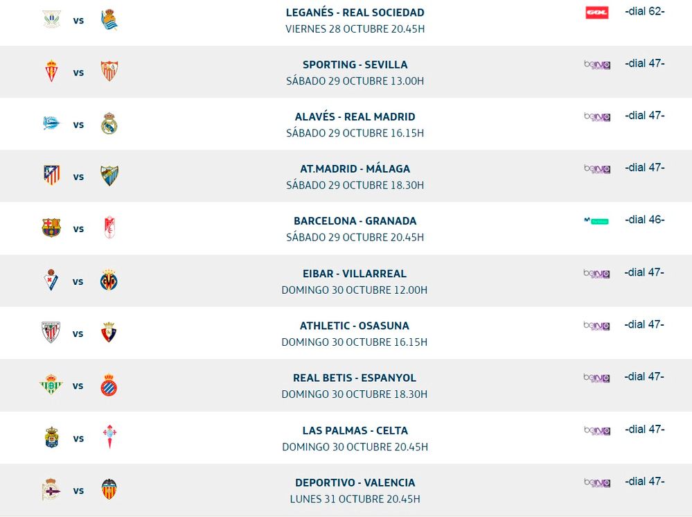 Jornada 10, Liga Santander