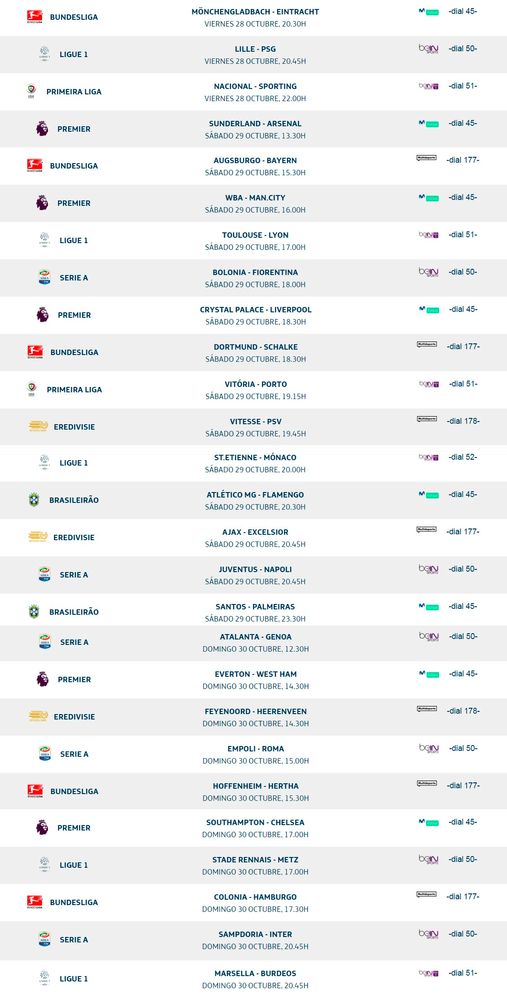 Ligas internacionales