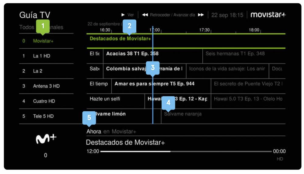 La guia TV  Movistar TV Movisfera