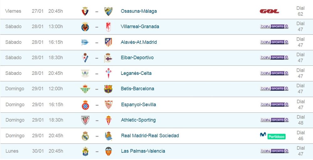 Jornada 20 Liga Santander.jpg