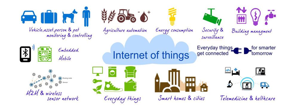 Internet-of-Things-5.jpg