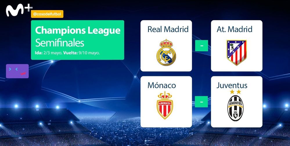 Sorteo Semifinales Champions.jpg