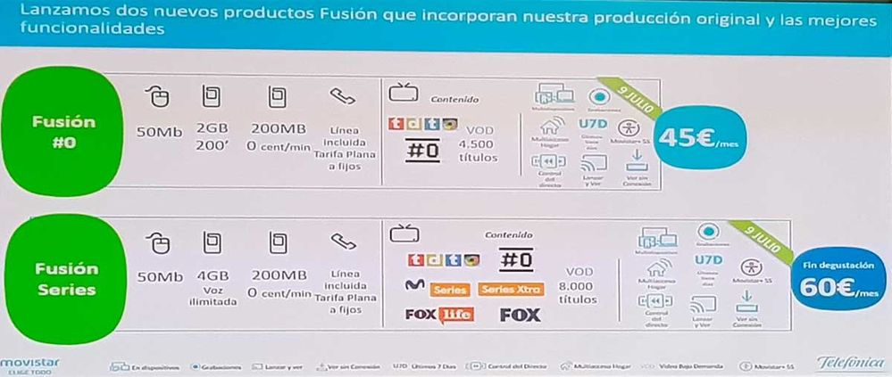 Nuevos contratos Fusion 2017jul07.jpg